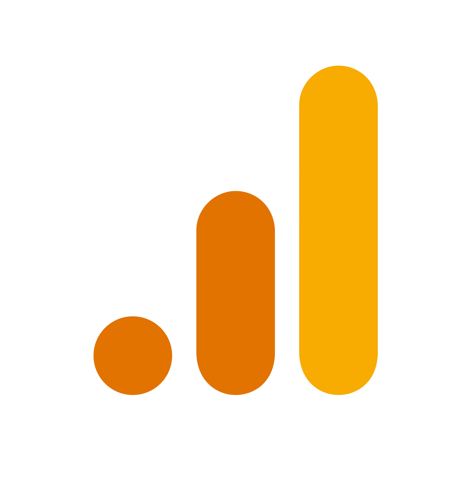 Google Analytics